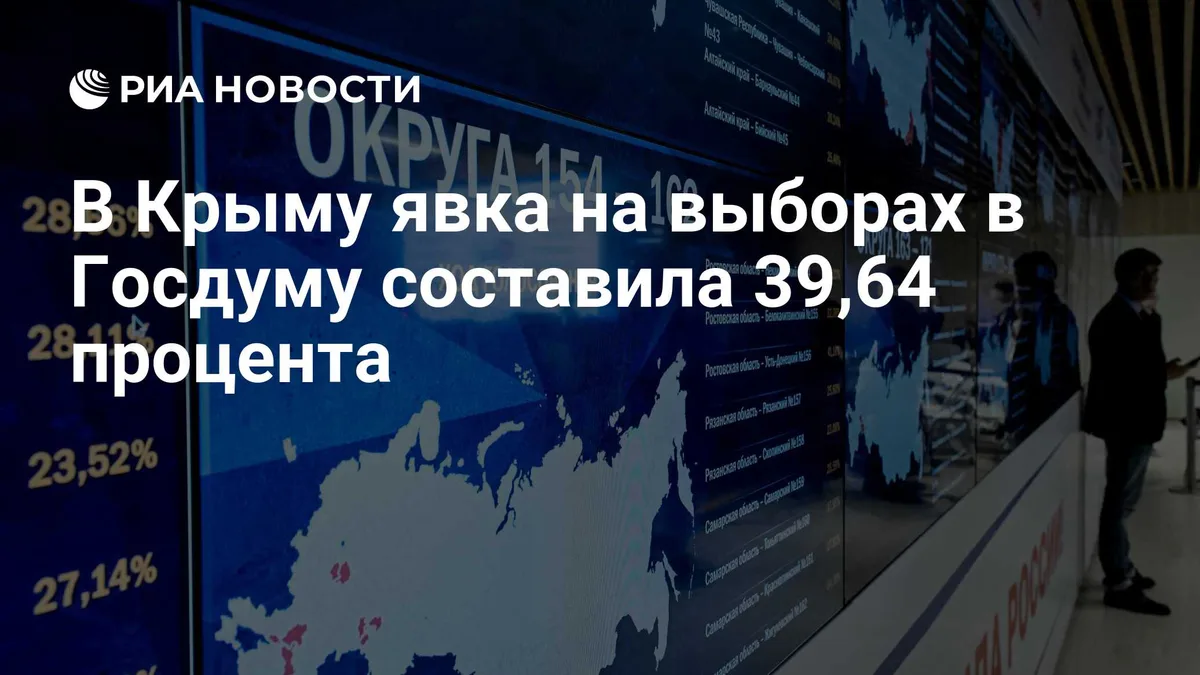 В Крыму явка на выборах в Госдуму составила 39,64 процента