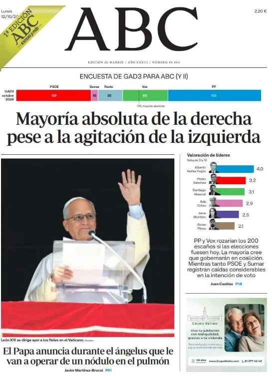 Portadas de la prensa internacional del lunes 12 de octubre de 2026