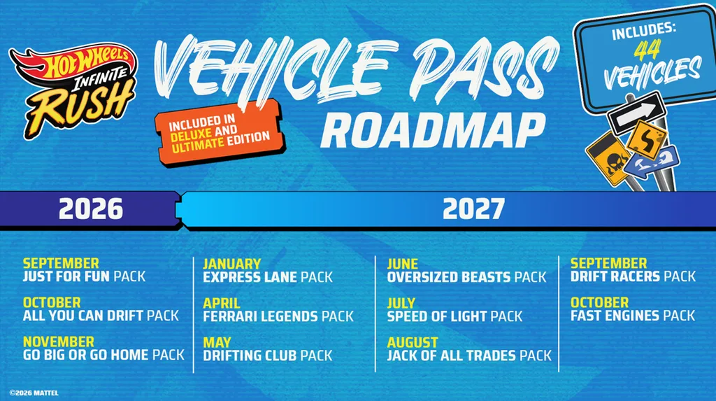 HOT WHEELS Infinite Rush revela su roadmap de contenido post-lanzamiento