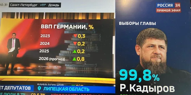 La réalité inversée dans les médias au service du Kremlin : « transparence » des élections en Russie, chaos en Europe