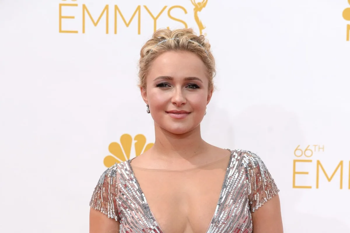 Hayden Panettiere’s cause of death remains mystery after autopsy following star’s sudden death at 36