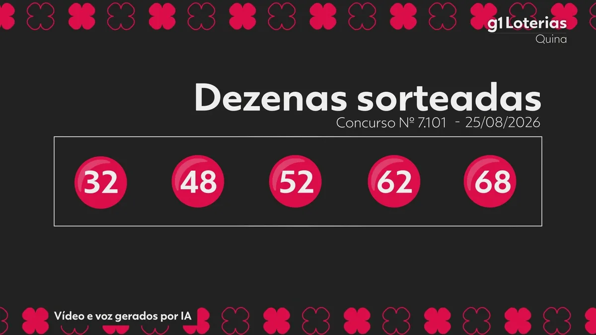 Quina hoje: resultado do concurso 7101 e números sorteados