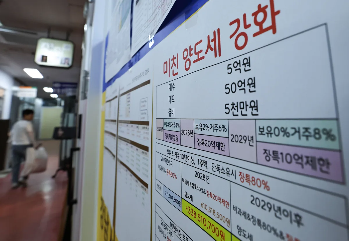 비거주 1주택 종부세 공제 9억→12억… 급매 압력 줄고 거래 관망 길어진다