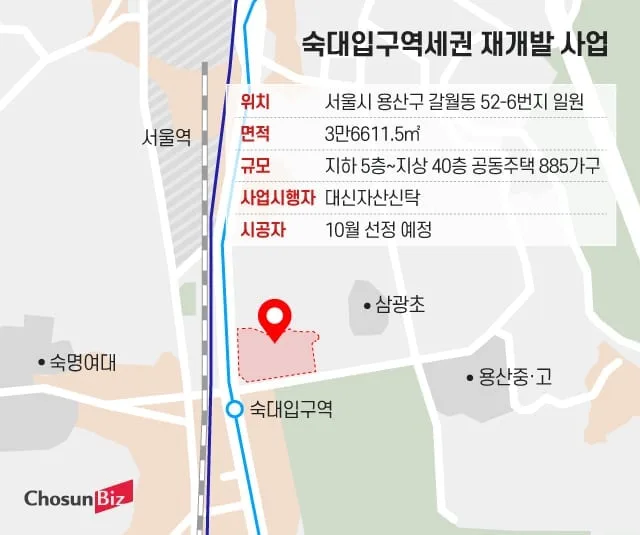 용산에 ‘최장 20년’ 장기전세 253가구… 5500억 재개발 시공사 찾는다