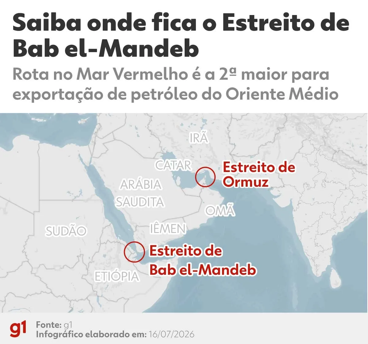 Ataques dos EUA contra Houthis mataram 153 civis no Iêmen em 2025, diz Pentágono