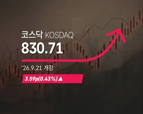 [코스닥] 3.59p(0.43%) 오른 830.71(개장)