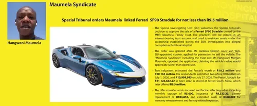 Tribunal orders sale of Maumela's R9.5 million Ferrari linked to Tembisa Hospital corruption