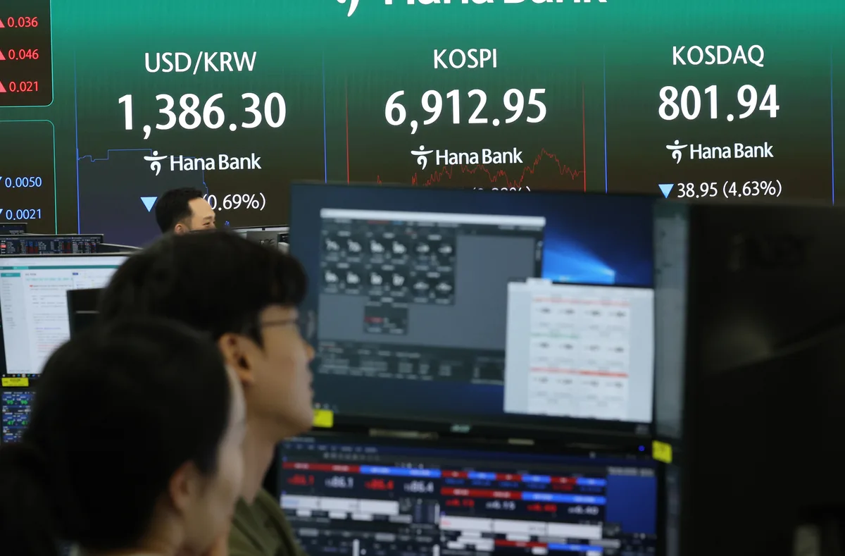 코스피 6900선 회복…코스닥은 4.6% 급락