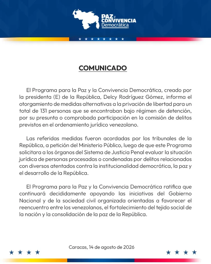 Gobierno anuncia medidas para 131 detenidos; Foro Penal confirma 29 excarcelaciones