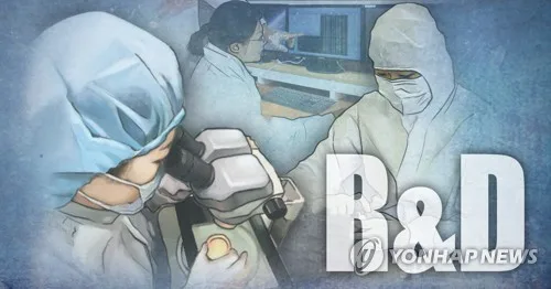 5대 제약사 R&D 투자 확대…상반기 1천억원 안팎씩