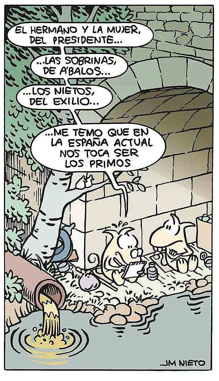 Parentescos en España