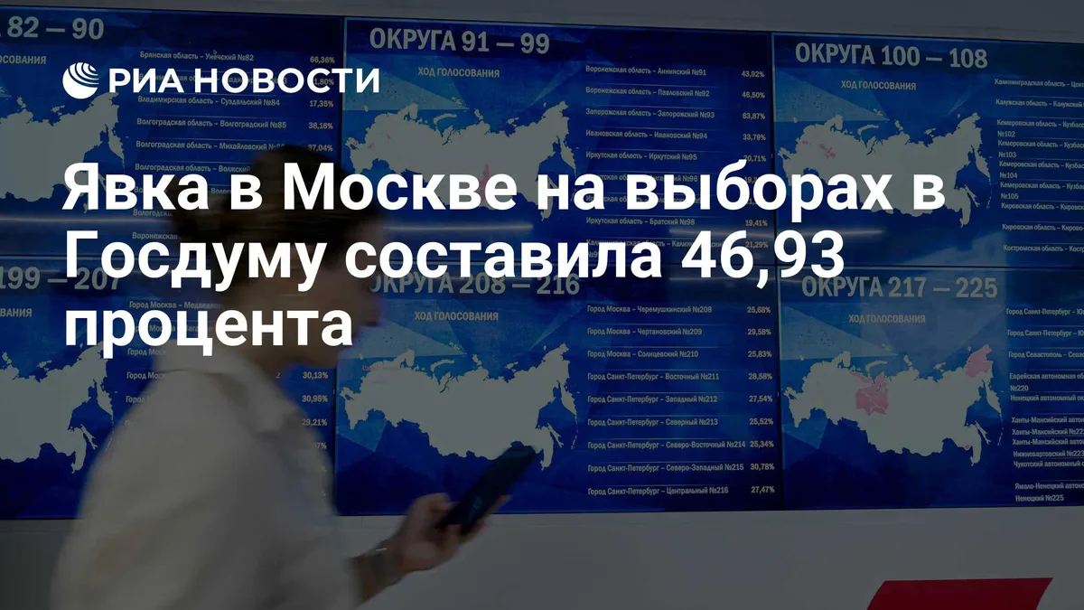 Явка в Москве на выборах в Госдуму составила 46,93 процента