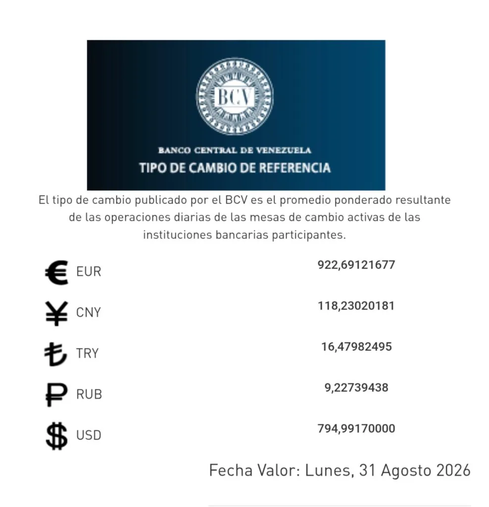 Actualización cambiaria para este lunes 31-Ago
