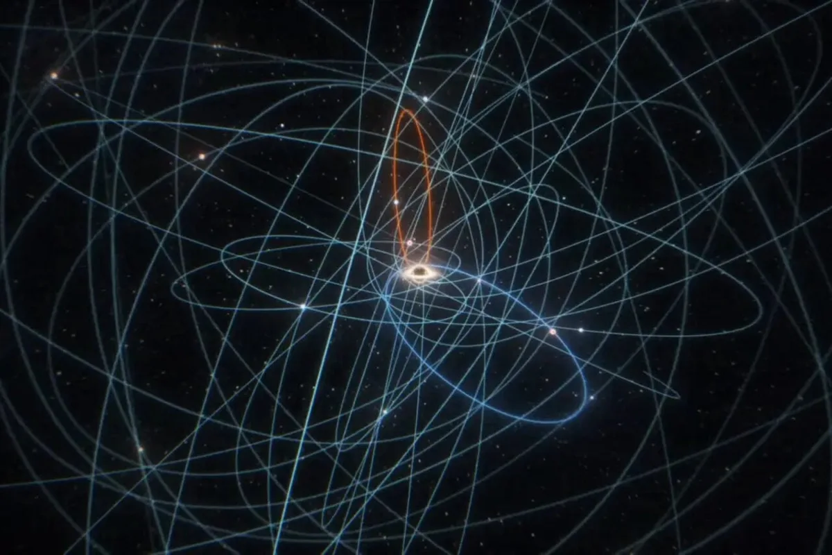 This Star Orbits So Close to Our Galaxy’s Black Hole That Spacetime Twists Around It