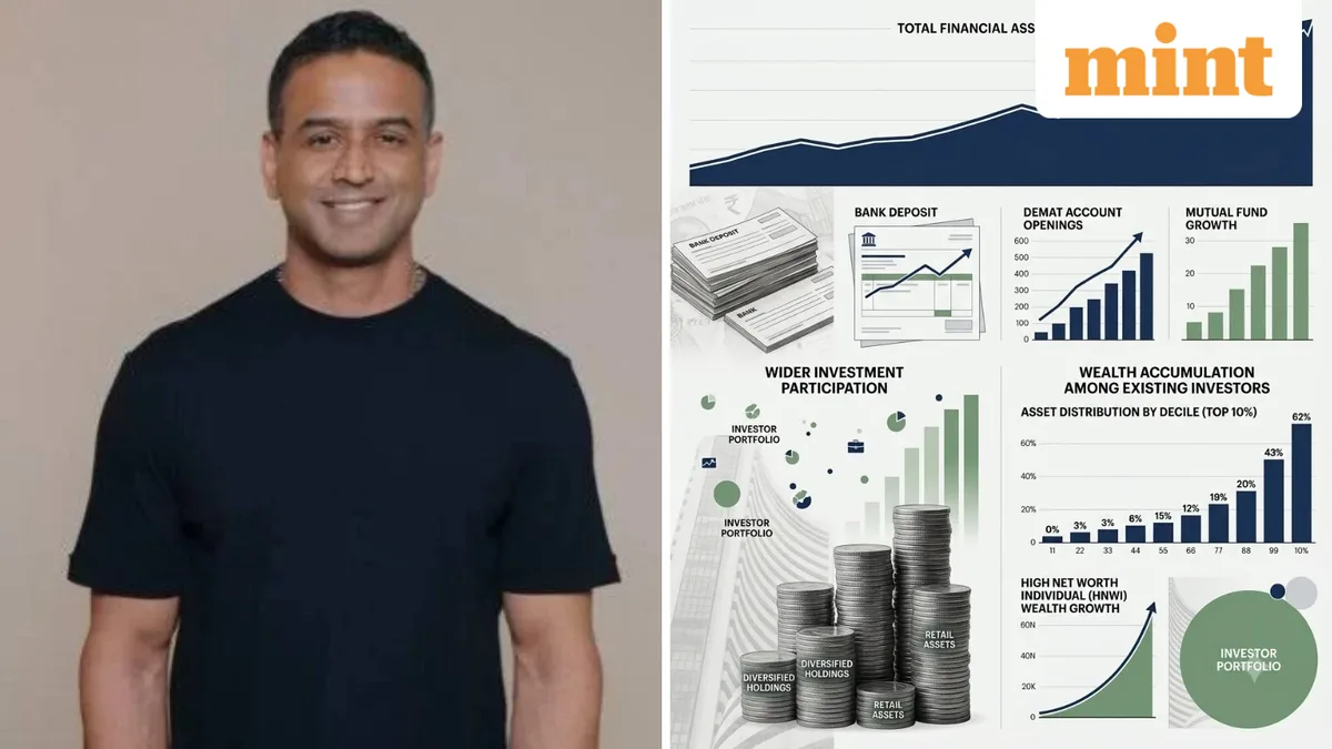 Are Indians investing more, or are asset-rich Indians getting richer? Zerodha's Nithin Kamath sparks debate online