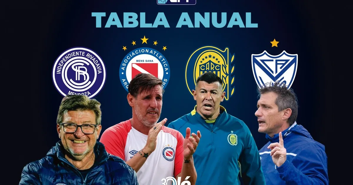 No le pierden pisada: qué necesitan los perseguidores de Boca en la anual
