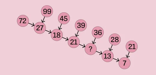 Welche Zahl fehlt? - Rätsel der Woche