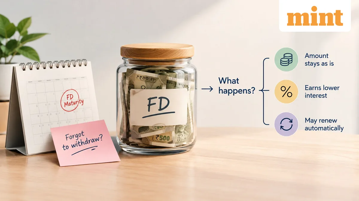 FD maturity mistake: Fixed deposit matured but you forgot to withdraw money? What happens to your amount? Renew or not?