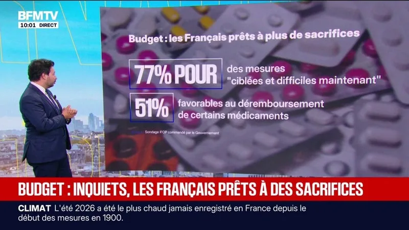 LES ÉCLAIREURS - Budget: 77% des Français sont pour des "mesures ciblées et difficiles maintenant"