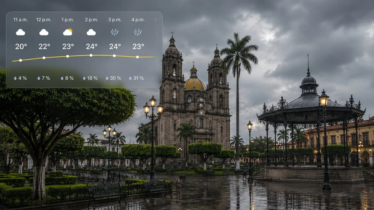 EN VIVO | Clima CDMX y resto de México hoy 26 de agosto