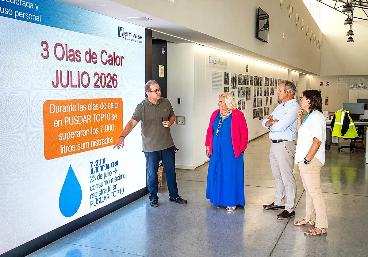 Las fuentes de agua refrigerada de Valencia ahorran 2,4 millones de botellas de plástico y 380 toneladas de CO2