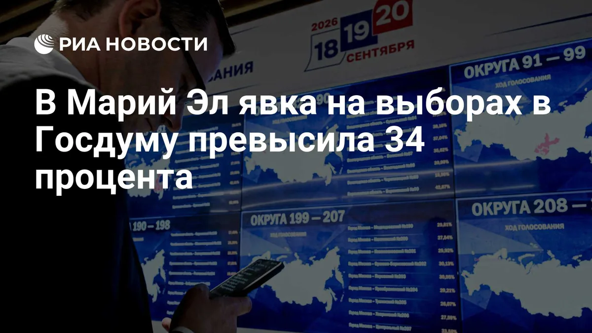 В Марий Эл явка на выборах в Госдуму превысила 34 процента