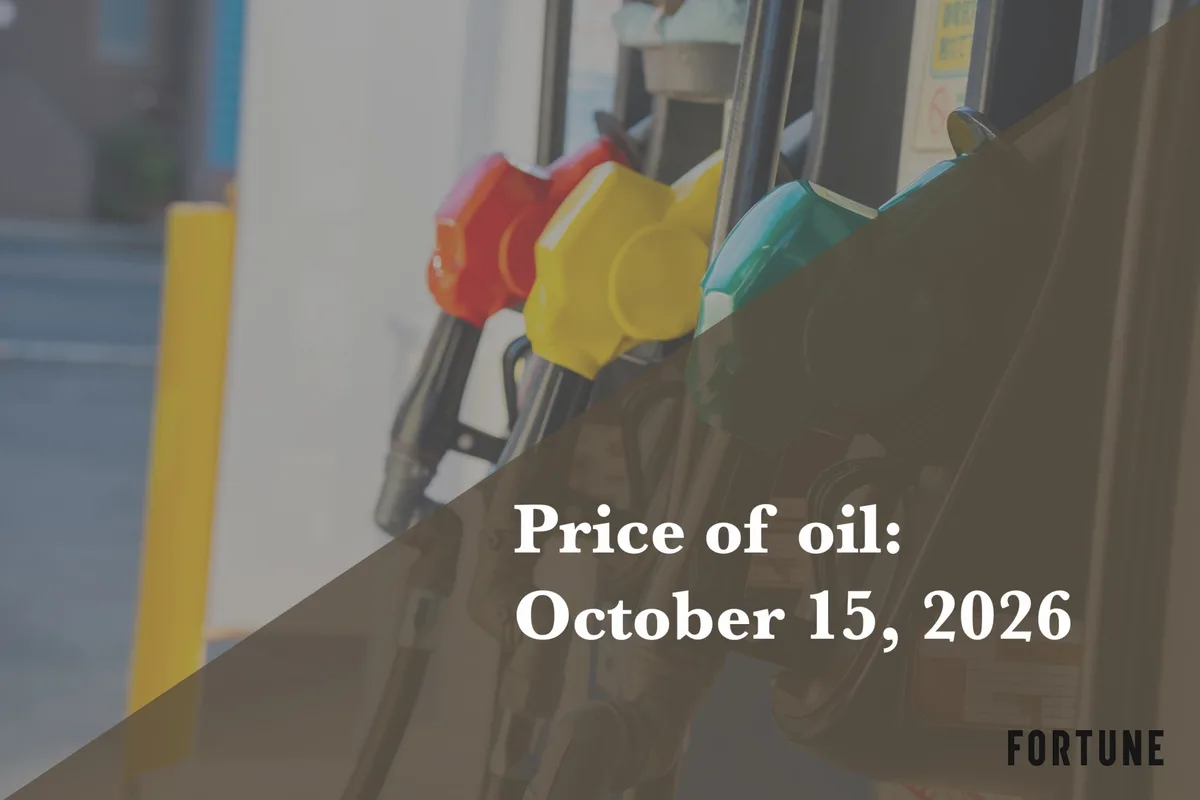Current price of oil as of October 15, 2026
