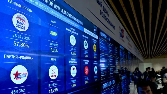 ЦИК опубликовал итоги выборов после обработки 97,37 процента протоколов