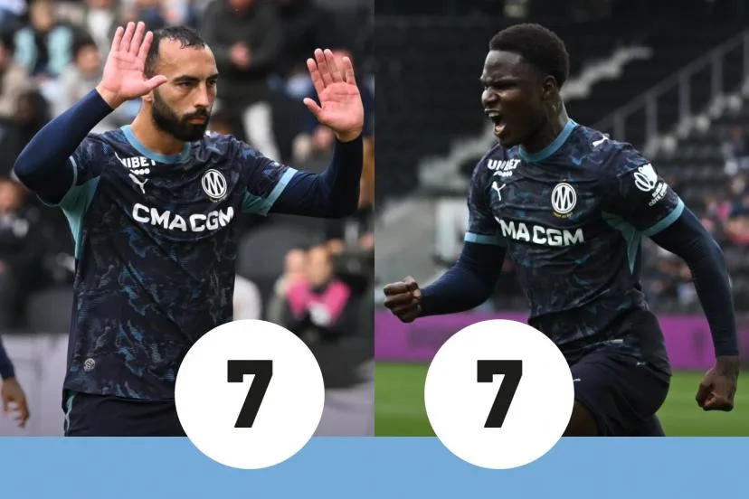 Les notes d'Angers-OM : Himad Abdelli marque son retour, Nouhoum Kamissoko marque ses débuts