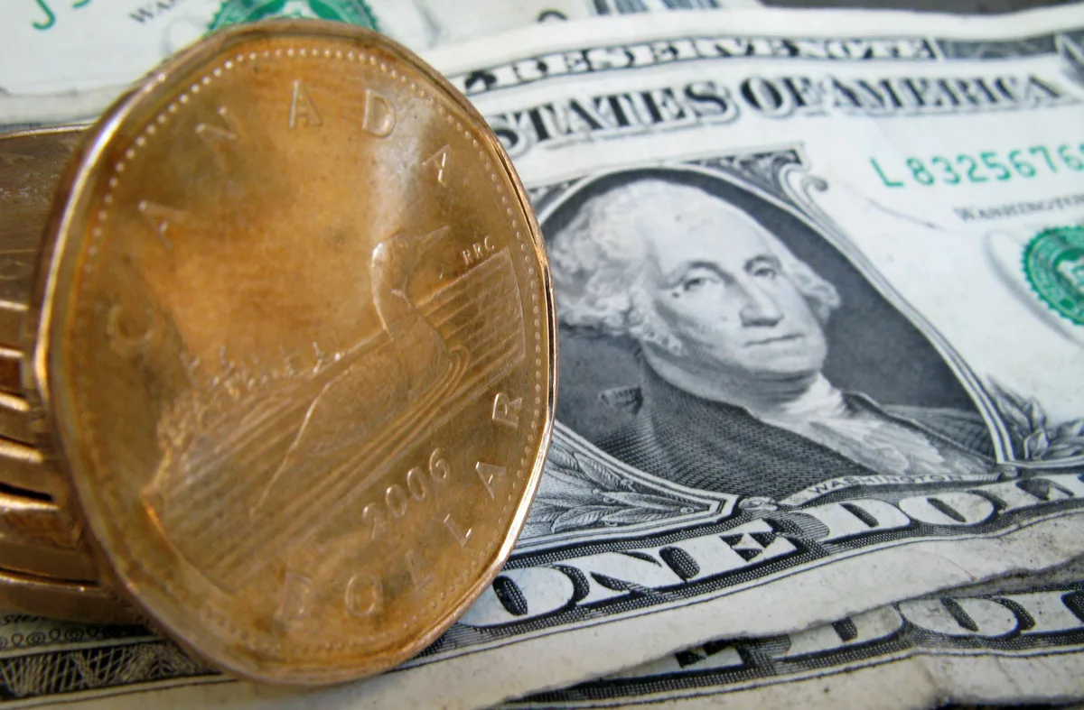 Canadian dollar hits two-month low as retail sales post monthly decline