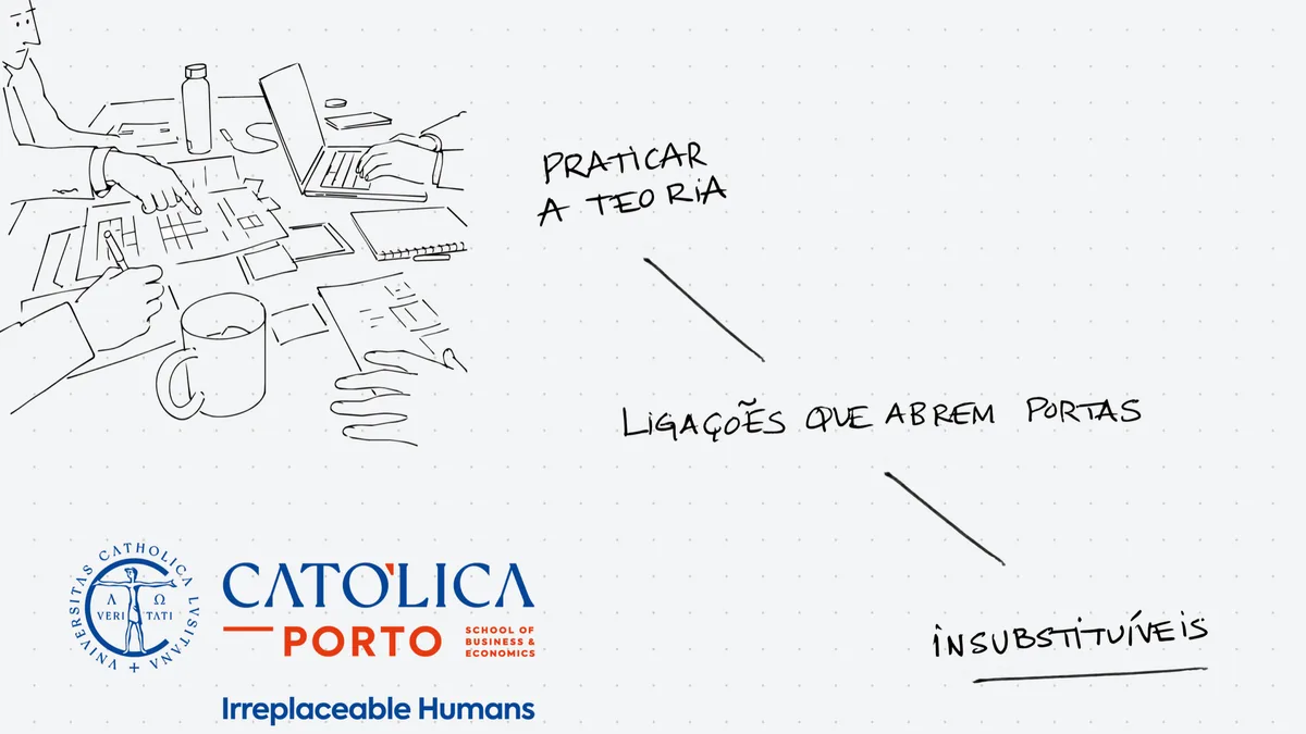 Católica Porto Business School muda de nome e aposta nos “humanos insubstituíveis”