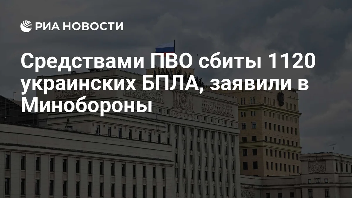 Средствами ПВО сбиты 1120 украинских БПЛА, заявили в Минобороны