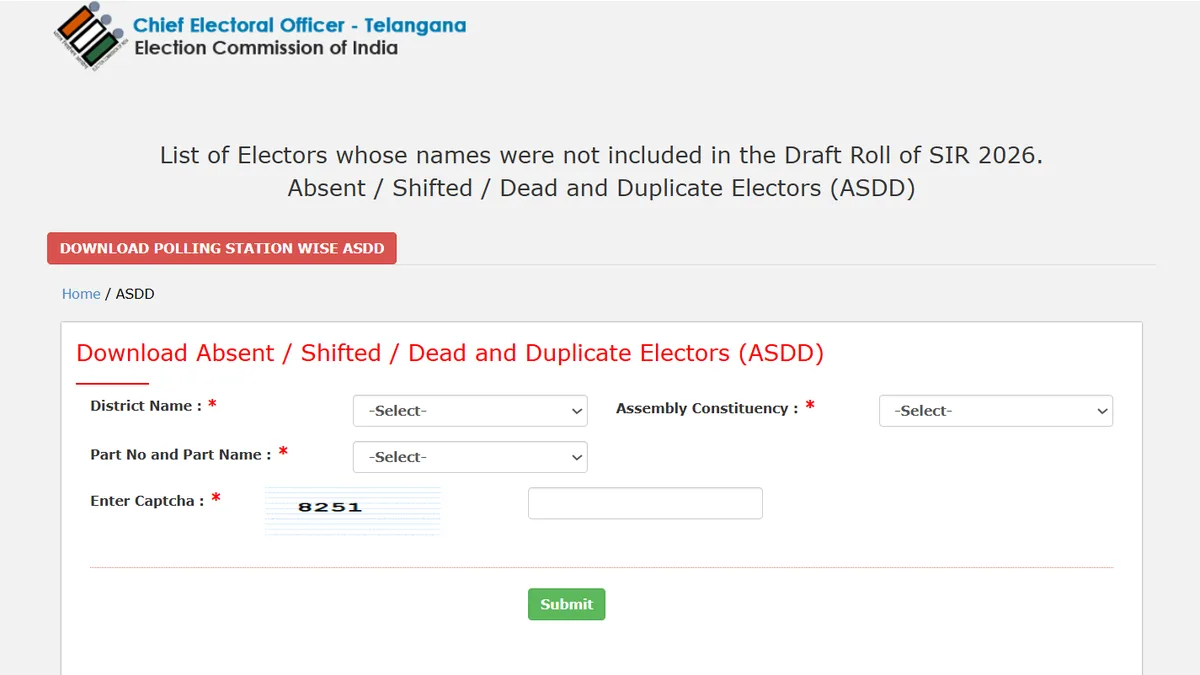 Telangana SIR 2026 | List of electors not included in draft rolls published