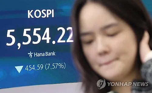 [속보] '전날 7%대 급락' 코스피, 1%대 상승 출발…코스닥도 상승