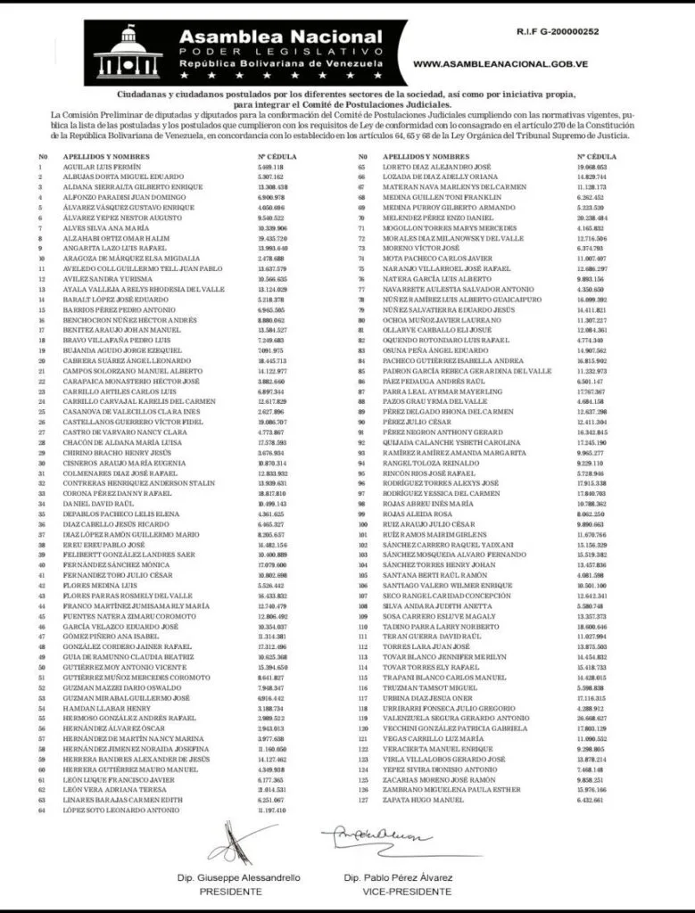 Comisión Preliminar publica lista de postulados para el Comité de Postulaciones Judiciales