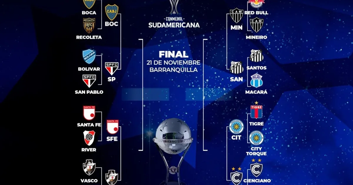 La llave de la Copa Sudamericana: con Boca, horarios y TV de los cuartos de final