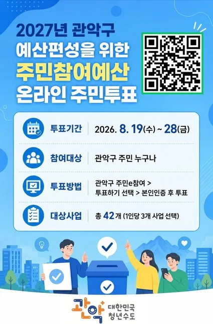 관악구, 28일까지 '2027 주민참여예산' 온라인 투표
