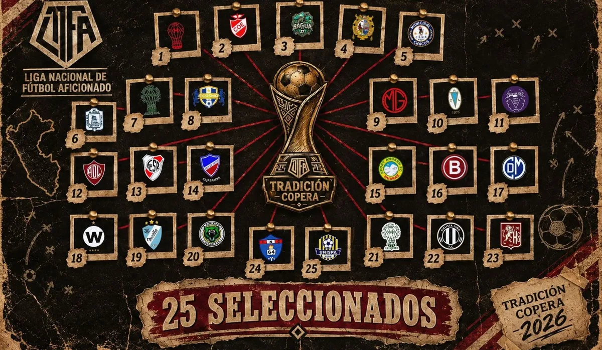 Tradición Copera 2026: estos son los 25 clubes históricos que disputarán el torneo en busca de un lugar en la Liga 3