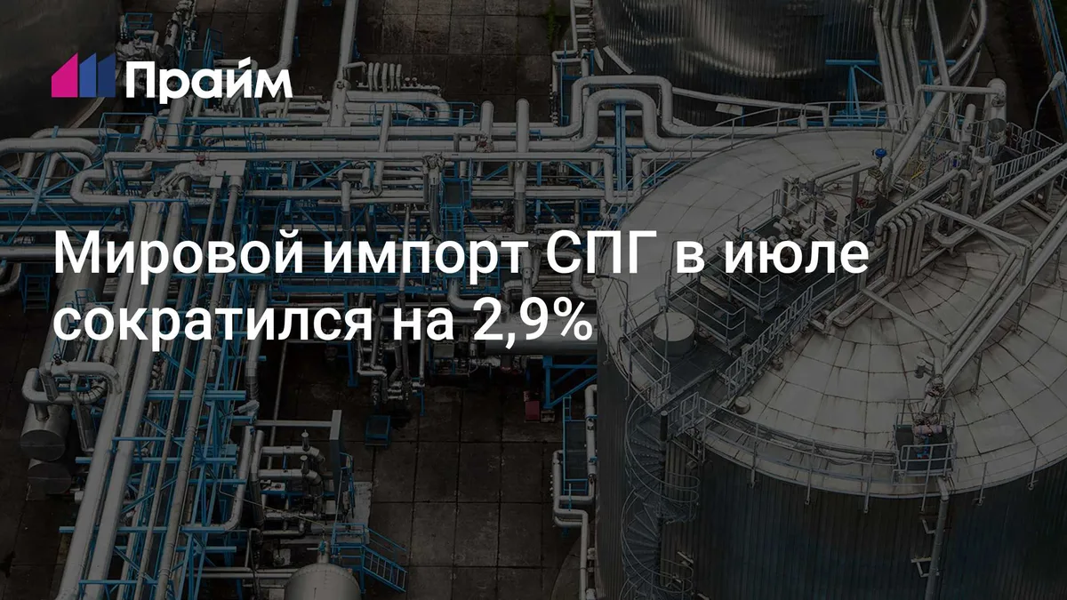 Мировой импорт СПГ в июле сократился на 2,9%