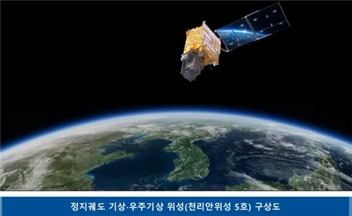 천리안위성 5호에 국산 수신기 탑재…2031년 발사 위성에 활용
