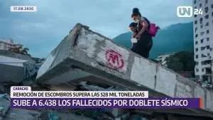 Asciende a 6.438 la cifra de fallecidos por los sismos