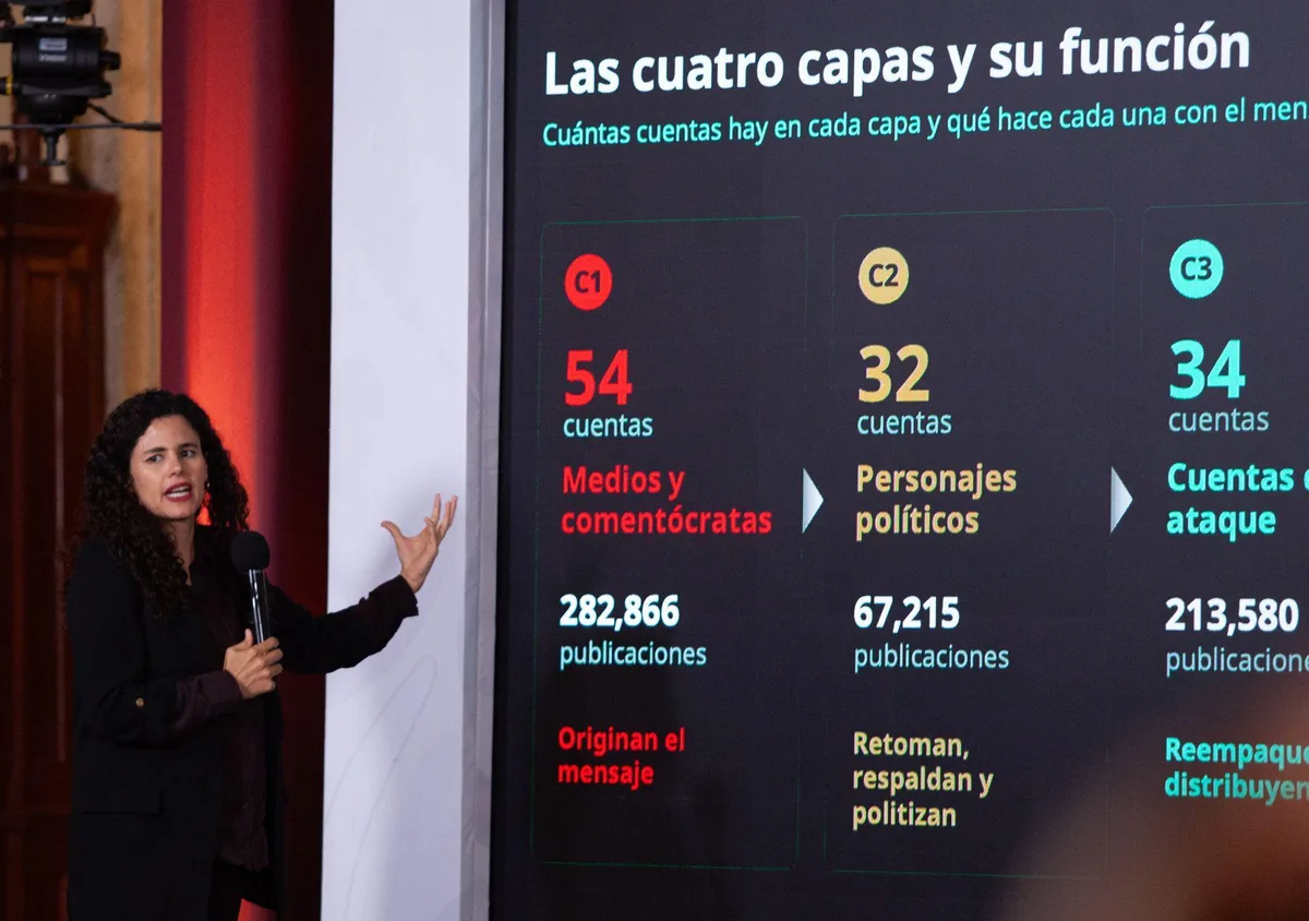 Dos listas complementarias