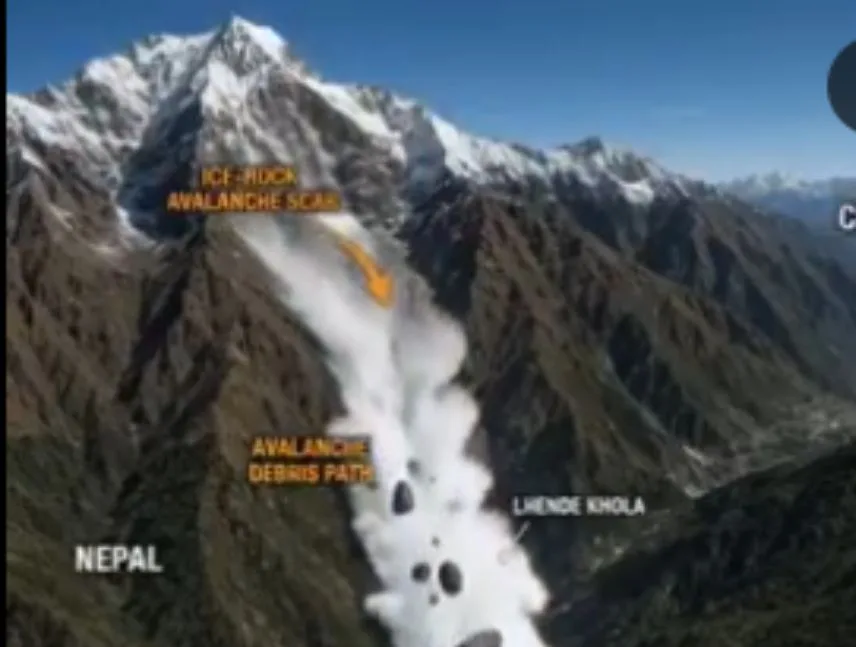 Colapso de glaciar causó devastadora riada en Nepal