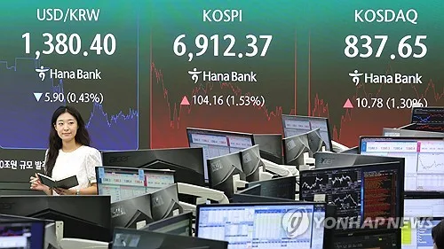 코스피, 1%대 하락 출발…코스닥 보합권