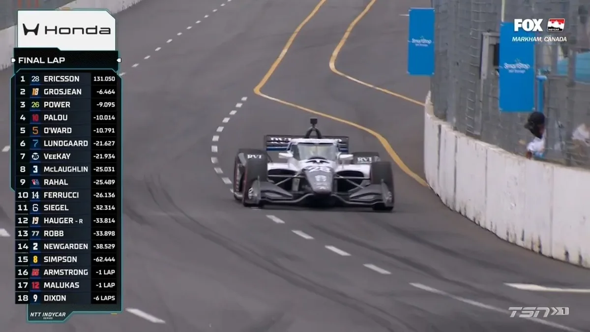 Marcus Ericsson cruises through final lap to win IndyCar race in Markham