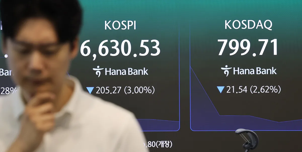 코스피, 美 국채 금리와 국제 유가 급등에 3% 하락 출발