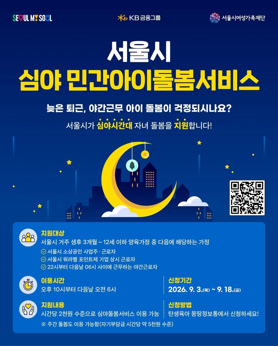 서울 야간근무자, 시간당 2000원에 밤새 아이 맡긴다