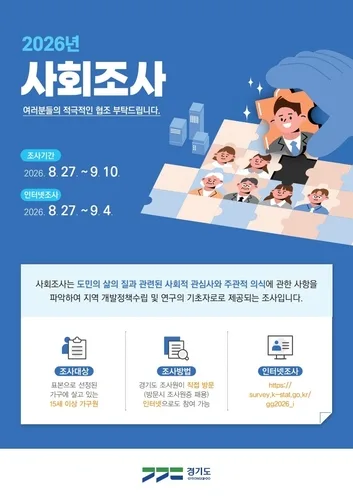 연천군, 내달 10일까지 '2026년 사회조사'