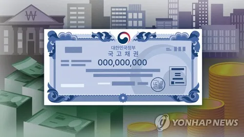 '금통위 경계' 국고채 금리 하락폭 축소…3년물 연 3.816%(종합)