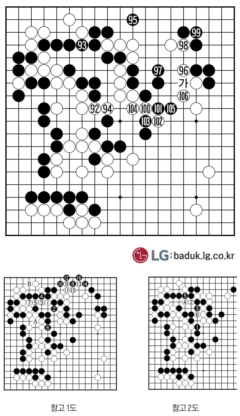 [제31회 LG배 조선일보 기왕전] 몸부림